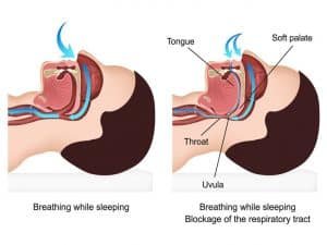 breathing
