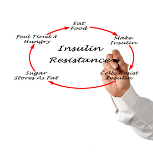insulin resistance