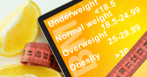 Body mass index is also called BMI, and it is the ratio of your height to your weight.